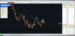 PickleChart