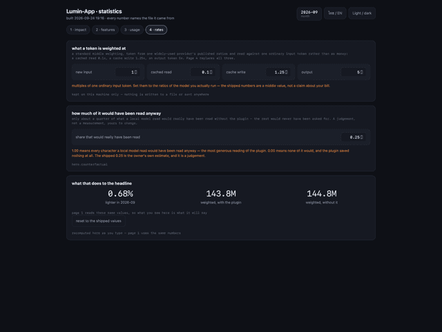 chamnan — เครื่องมือโอเพนซอร์สที่ช่วยให้ AI coding agent "จำงานในโปรเจกต์ได้" ข้าม session