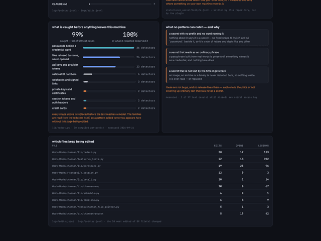 chamnan — เครื่องมือโอเพนซอร์สที่ช่วยให้ AI coding agent "จำงานในโปรเจกต์ได้" ข้าม session — ภาพที่ 2