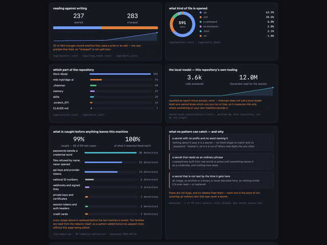 chamnan — เครื่องมือโอเพนซอร์สที่ช่วยให้ AI coding agent "จำงานในโปรเจกต์ได้" ข้าม session — ภาพที่ 3