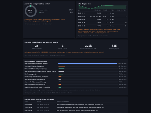 chamnan — เครื่องมือโอเพนซอร์สที่ช่วยให้ AI coding agent "จำงานในโปรเจกต์ได้" ข้าม session — ภาพที่ 4