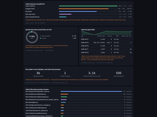 chamnan — เครื่องมือโอเพนซอร์สที่ช่วยให้ AI coding agent "จำงานในโปรเจกต์ได้" ข้าม session — ภาพที่ 5