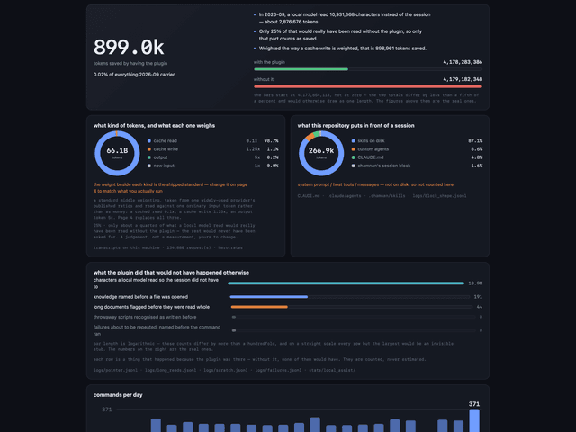 chamnan — เครื่องมือโอเพนซอร์สที่ช่วยให้ AI coding agent "จำงานในโปรเจกต์ได้" ข้าม session — ภาพที่ 7